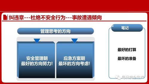 安全生產與風險規避 企業干部管理培訓的核心要義