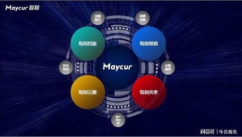 以凝聚為核，生態驅動企業變革——每刻科技生態伙伴暨新品全球發布會側記